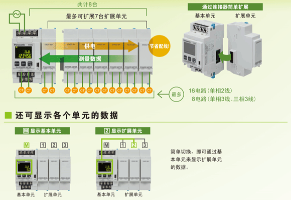 電力監(jiān)控表安裝