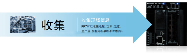 通常把可編程控制器安裝在有保護(hù)外殼的控制柜中，以防止灰塵、油污、水濺