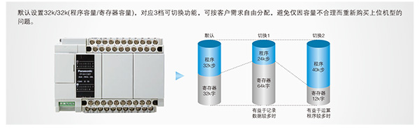 電力變頻器一項對火力發(fā)電企業(yè)的節(jié)能降耗有著重大影響的行業(yè)標(biāo)準(zhǔn)即將產(chǎn)生